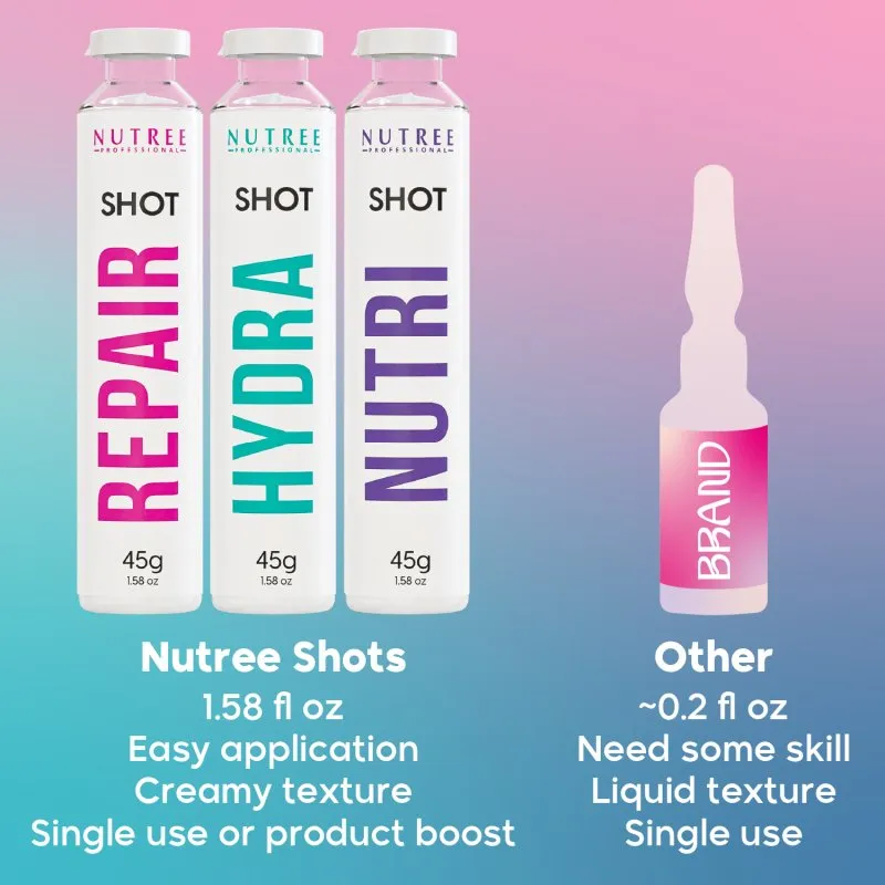 Nutri Shot Hair Treatment 1.58 oz